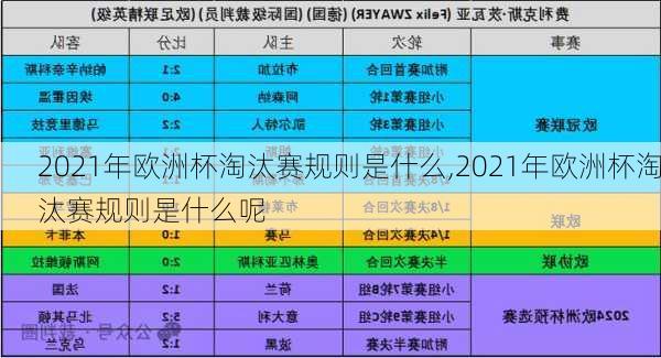 2021年欧洲杯淘汰赛规则是什么,2021年欧洲杯淘汰赛规则是什么呢