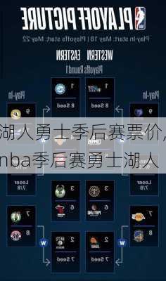 湖人勇士季后赛票价,nba季后赛勇士湖人