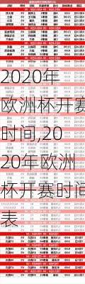 2020年欧洲杯开赛时间,2020年欧洲杯开赛时间表