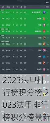 2023法甲排行榜积分榜,2023法甲排行榜积分榜最新