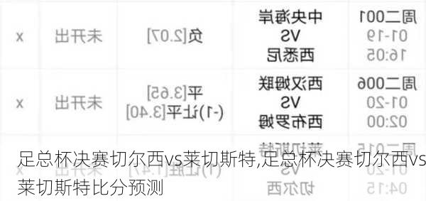 足总杯决赛切尔西vs莱切斯特,足总杯决赛切尔西vs莱切斯特比分预测