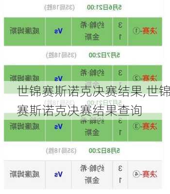 世锦赛斯诺克决赛结果,世锦赛斯诺克决赛结果查询