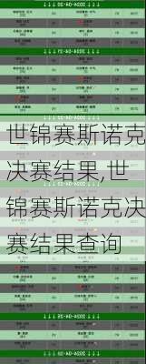 世锦赛斯诺克决赛结果,世锦赛斯诺克决赛结果查询