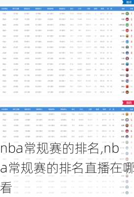 nba常规赛的排名,nba常规赛的排名直播在哪里看