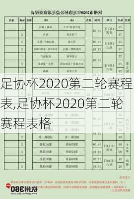 足协杯2020第二轮赛程表,足协杯2020第二轮赛程表格