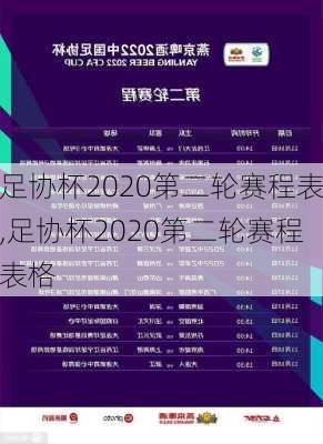 足协杯2020第二轮赛程表,足协杯2020第二轮赛程表格