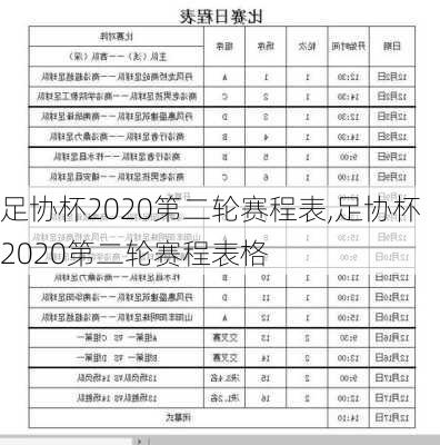 足协杯2020第二轮赛程表,足协杯2020第二轮赛程表格