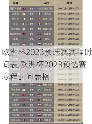 欧洲杯2023预选赛赛程时间表,欧洲杯2023预选赛赛程时间表格