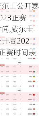 威尔士公开赛2023正赛时间,威尔士公开赛2023正赛时间表