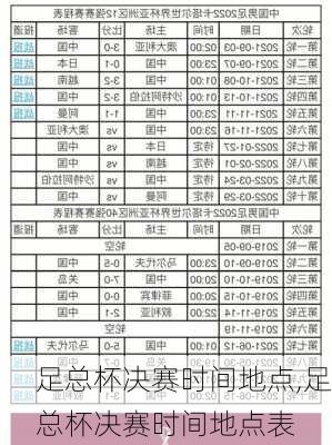 足总杯决赛时间地点,足总杯决赛时间地点表