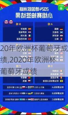 20年欧洲杯葡萄牙成绩,2020年欧洲杯葡萄牙成绩