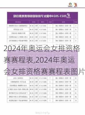 2024年奥运会女排资格赛赛程表,2024年奥运会女排资格赛赛程表图片