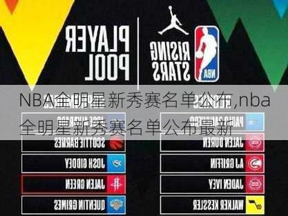 NBA全明星新秀赛名单公布,nba全明星新秀赛名单公布最新