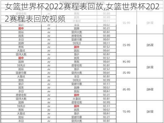 女篮世界杯2022赛程表回放,女篮世界杯2022赛程表回放视频