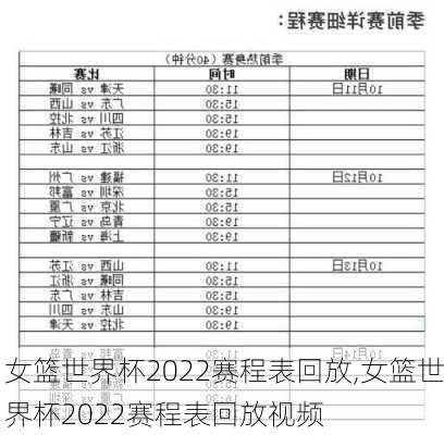 女篮世界杯2022赛程表回放,女篮世界杯2022赛程表回放视频