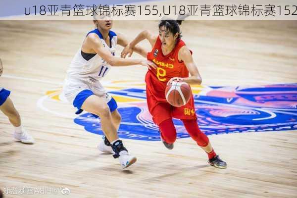 u18亚青篮球锦标赛155,U18亚青篮球锦标赛152