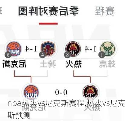 nba热火vs尼克斯赛程,热火vs尼克斯预测