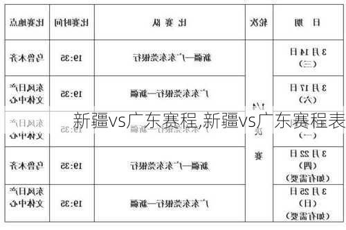 新疆vs广东赛程,新疆vs广东赛程表