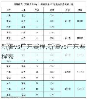 新疆vs广东赛程,新疆vs广东赛程表