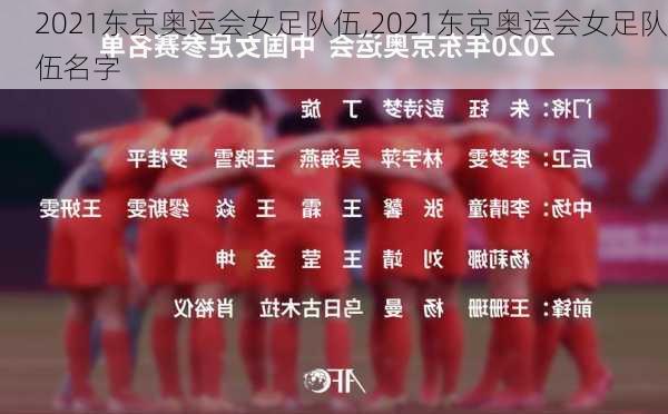 2021东京奥运会女足队伍,2021东京奥运会女足队伍名字