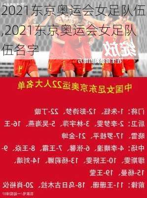 2021东京奥运会女足队伍,2021东京奥运会女足队伍名字