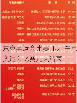 东京奥运会比赛几天,东京奥运会比赛几天结束