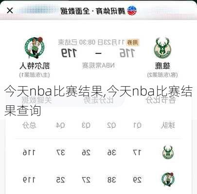 今天nba比赛结果,今天nba比赛结果查询