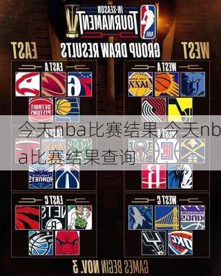 今天nba比赛结果,今天nba比赛结果查询