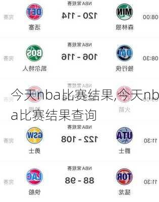 今天nba比赛结果,今天nba比赛结果查询