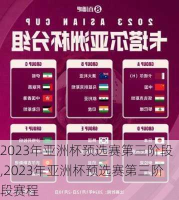 2023年亚洲杯预选赛第三阶段,2023年亚洲杯预选赛第三阶段赛程