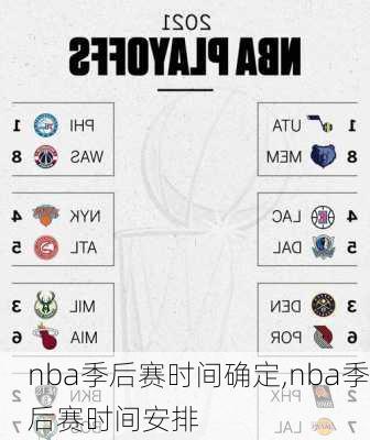 nba季后赛时间确定,nba季后赛时间安排