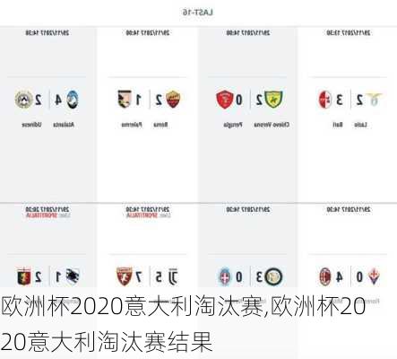 欧洲杯2020意大利淘汰赛,欧洲杯2020意大利淘汰赛结果