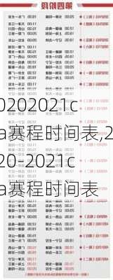 20202021cba赛程时间表,2020-2021cba赛程时间表