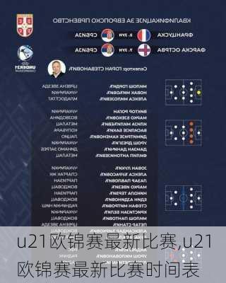 u21欧锦赛最新比赛,u21欧锦赛最新比赛时间表