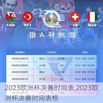 2023欧洲杯决赛时间表,2023欧洲杯决赛时间表格