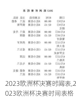 2023欧洲杯决赛时间表,2023欧洲杯决赛时间表格