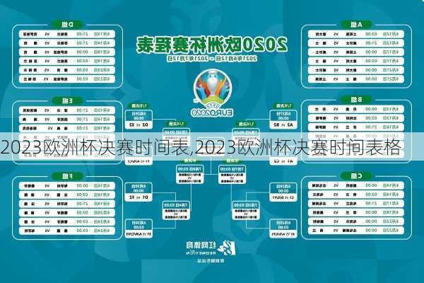 2023欧洲杯决赛时间表,2023欧洲杯决赛时间表格