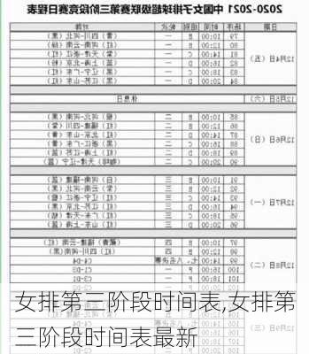 女排第三阶段时间表,女排第三阶段时间表最新