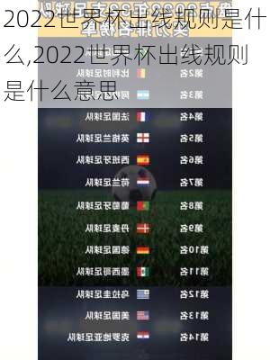 2022世界杯出线规则是什么,2022世界杯出线规则是什么意思