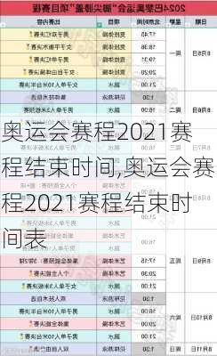 奥运会赛程2021赛程结束时间,奥运会赛程2021赛程结束时间表