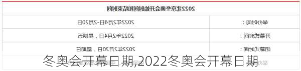 冬奥会开幕日期,2022冬奥会开幕日期