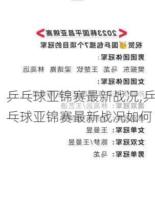 乒乓球亚锦赛最新战况,乒乓球亚锦赛最新战况如何