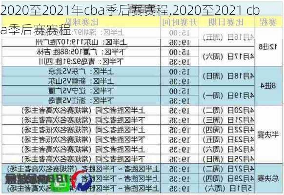 2020至2021年cba季后赛赛程,2020至2021 cba季后赛赛程