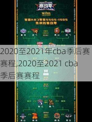 2020至2021年cba季后赛赛程,2020至2021 cba季后赛赛程