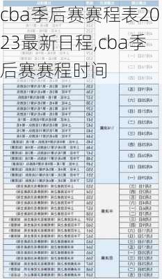 cba季后赛赛程表2023最新日程,cba季后赛赛程时间