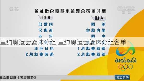 里约奥运会篮球分组,里约奥运会篮球分组名单