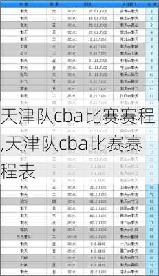 天津队cba比赛赛程,天津队cba比赛赛程表