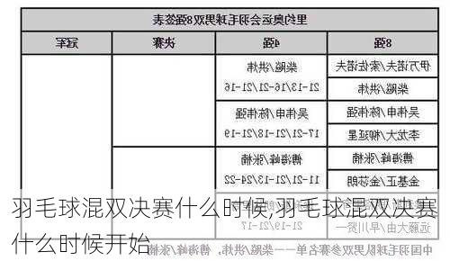 羽毛球混双决赛什么时候,羽毛球混双决赛什么时候开始