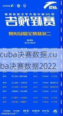 cuba决赛数据,cuba决赛数据2022