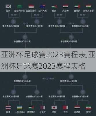 亚洲杯足球赛2023赛程表,亚洲杯足球赛2023赛程表格